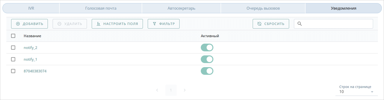 Уведомления