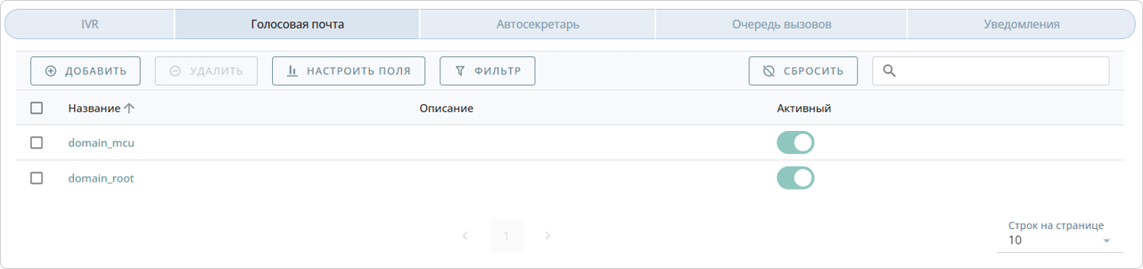 Голосовая почта домена