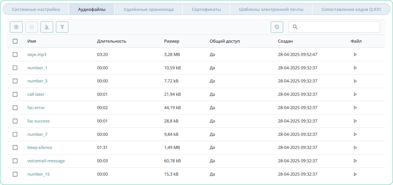 Аудиофайлы