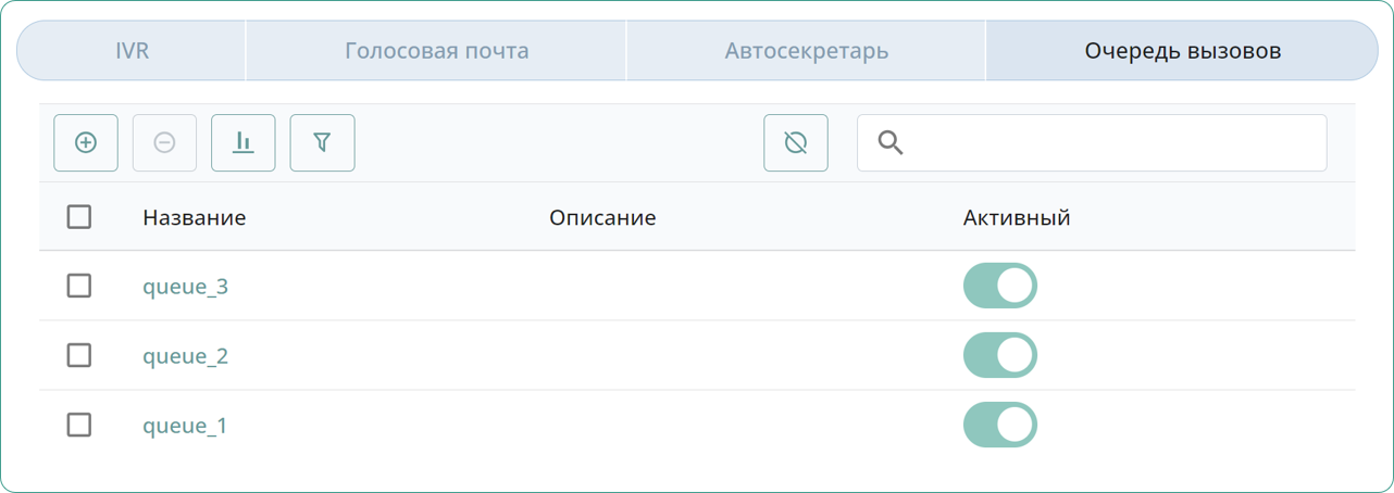 Очередь вызовов