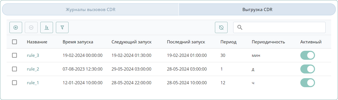 Выгрузка CDR