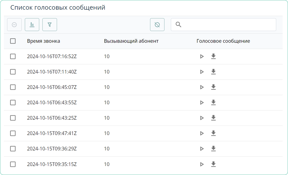 Список голосовых сообщений для домена