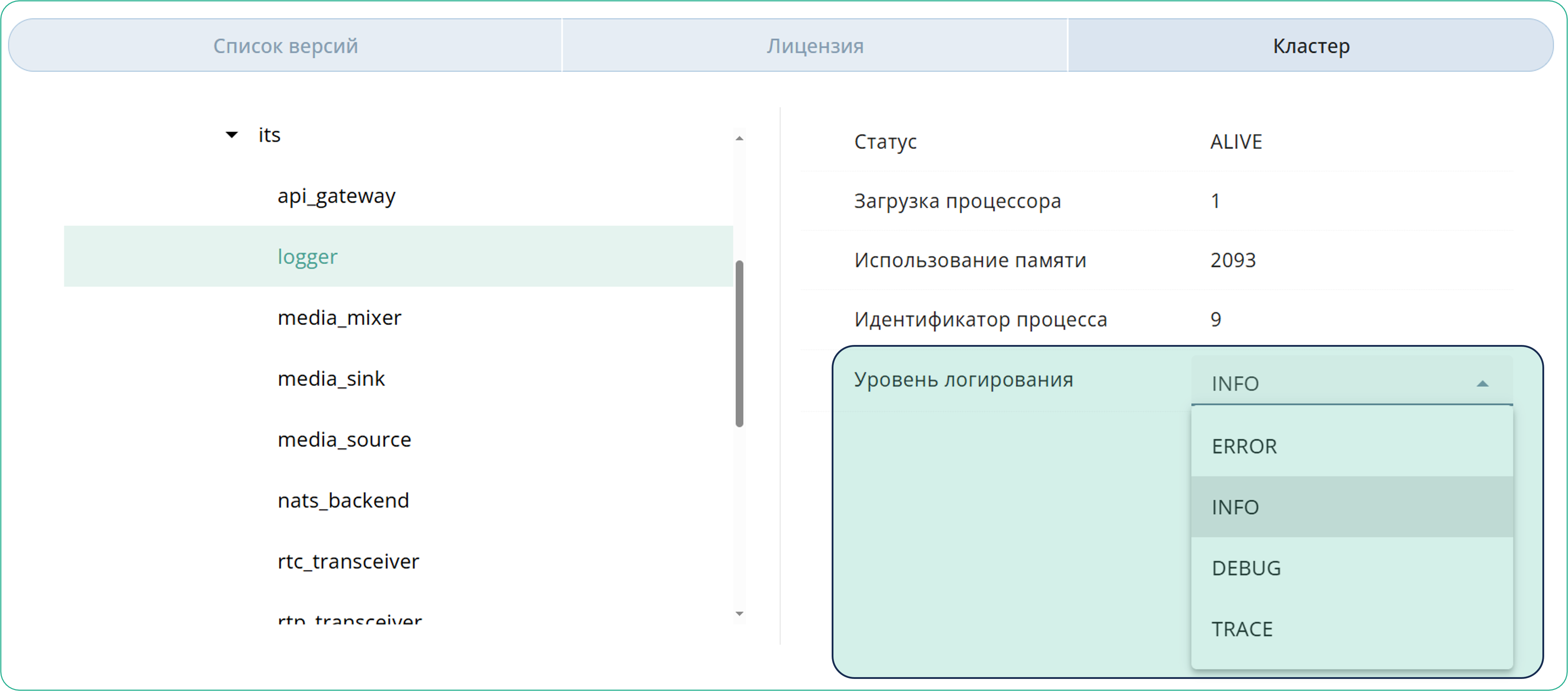 Уровень логирования