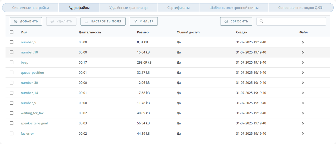 Аудиофайлы