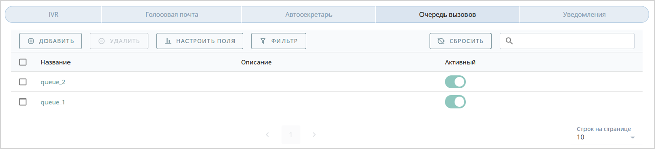 Очередь вызовов
