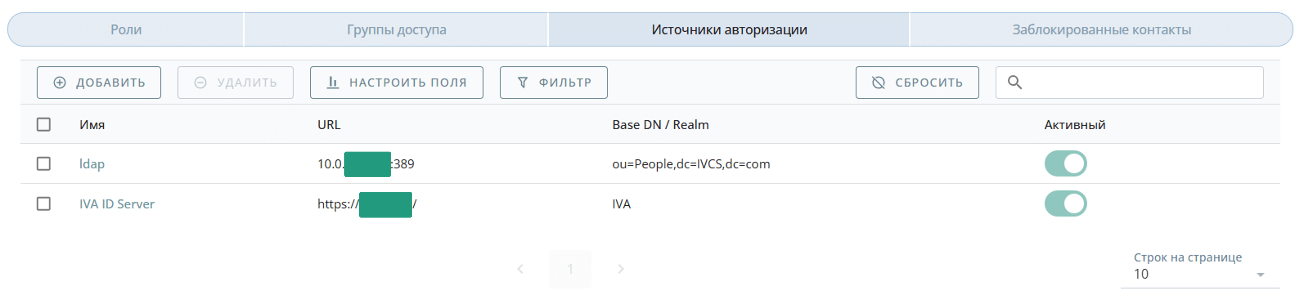 Источники авторизации
