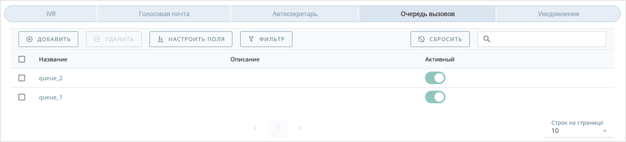 Очередь вызовов