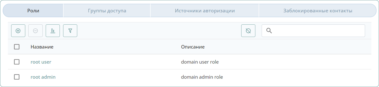 Список ролей