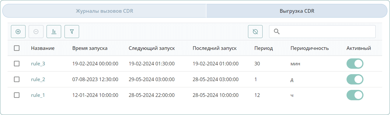 Выгрузка CDR