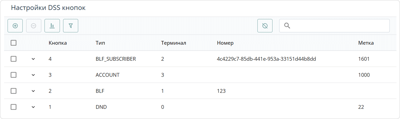 Настройки DSS-кнопок
