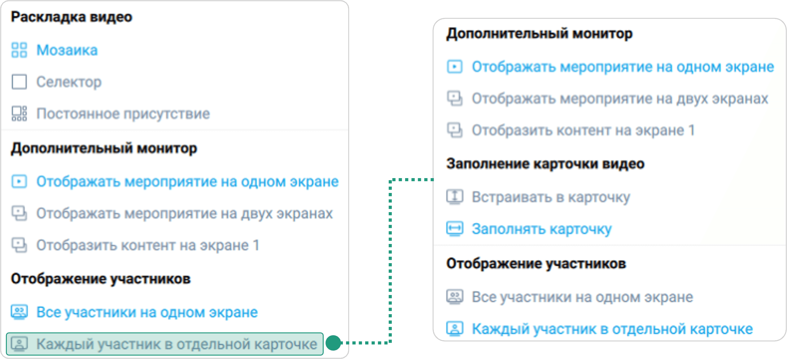Отображение участников в режиме SFU