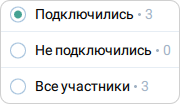 Сортировка списка участников мероприятия