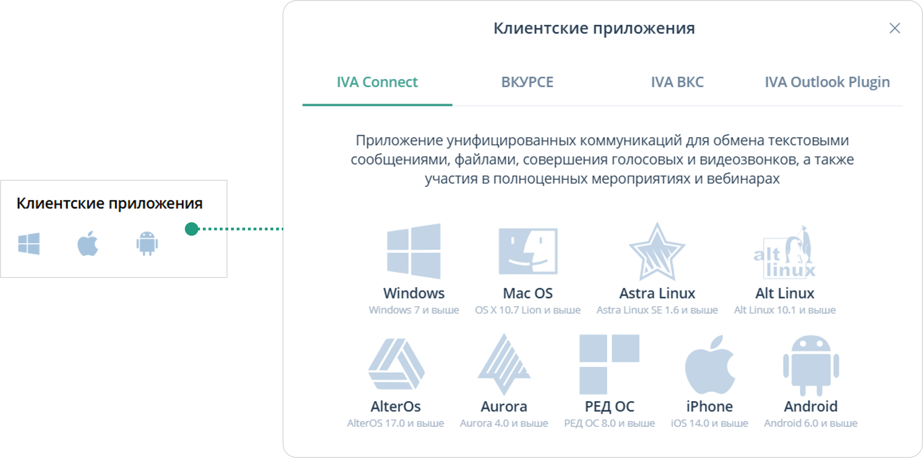 Клиентские приложения