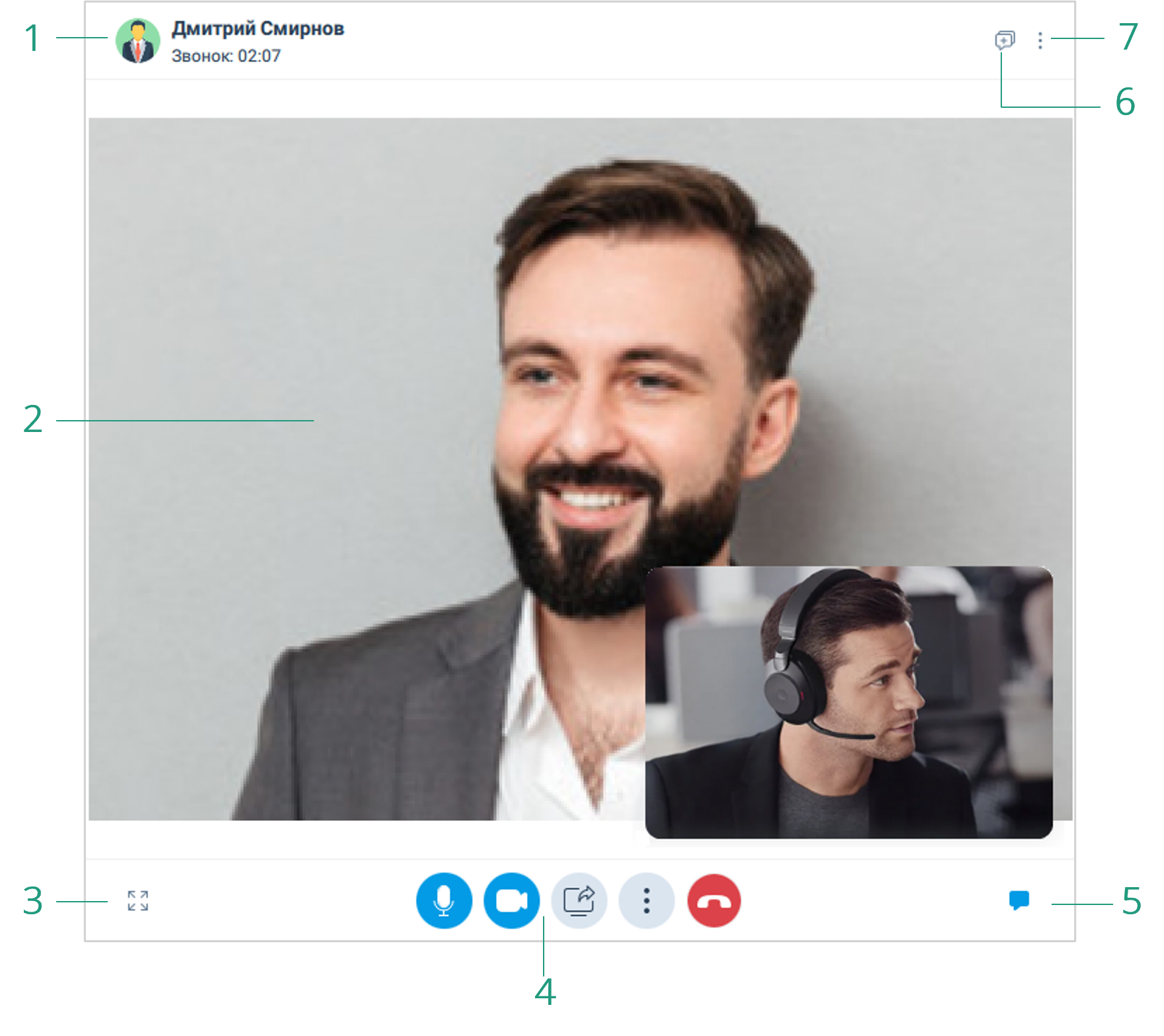 Рабочая область звонка