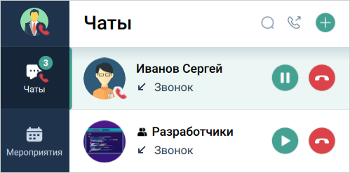 Карточка чата