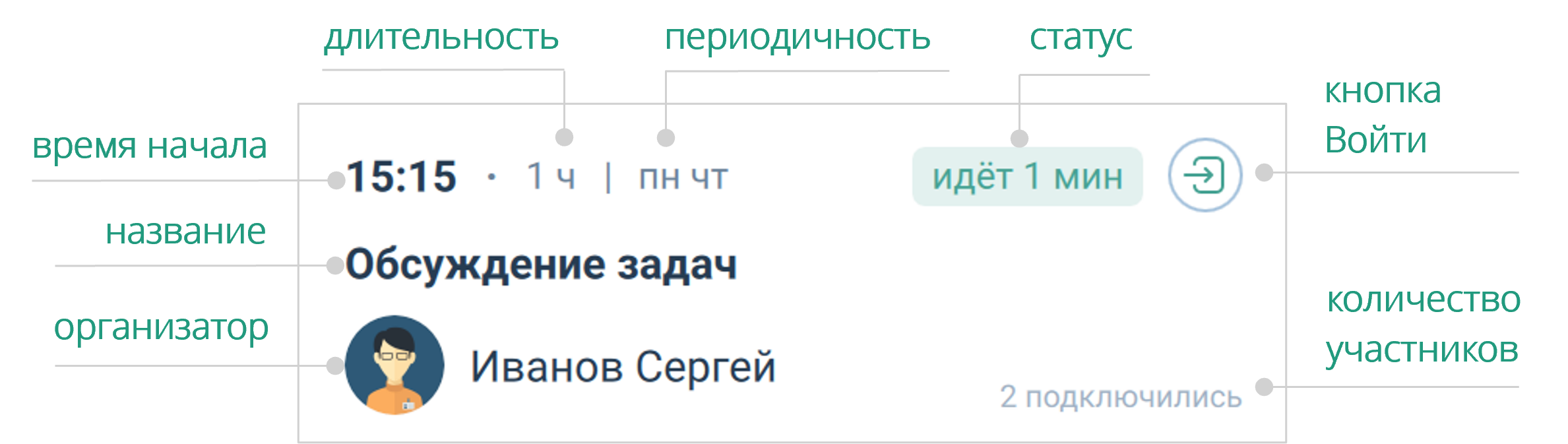 Карточка мероприятия