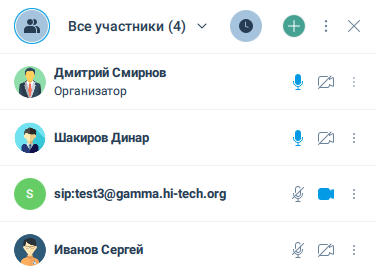 Участники мероприятия