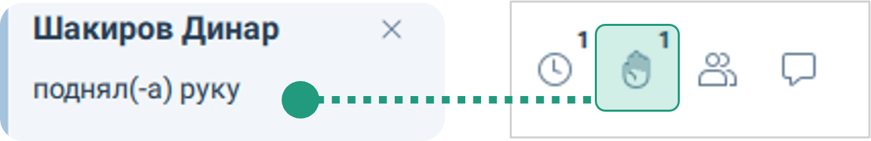 Уведомление о поднятой руке