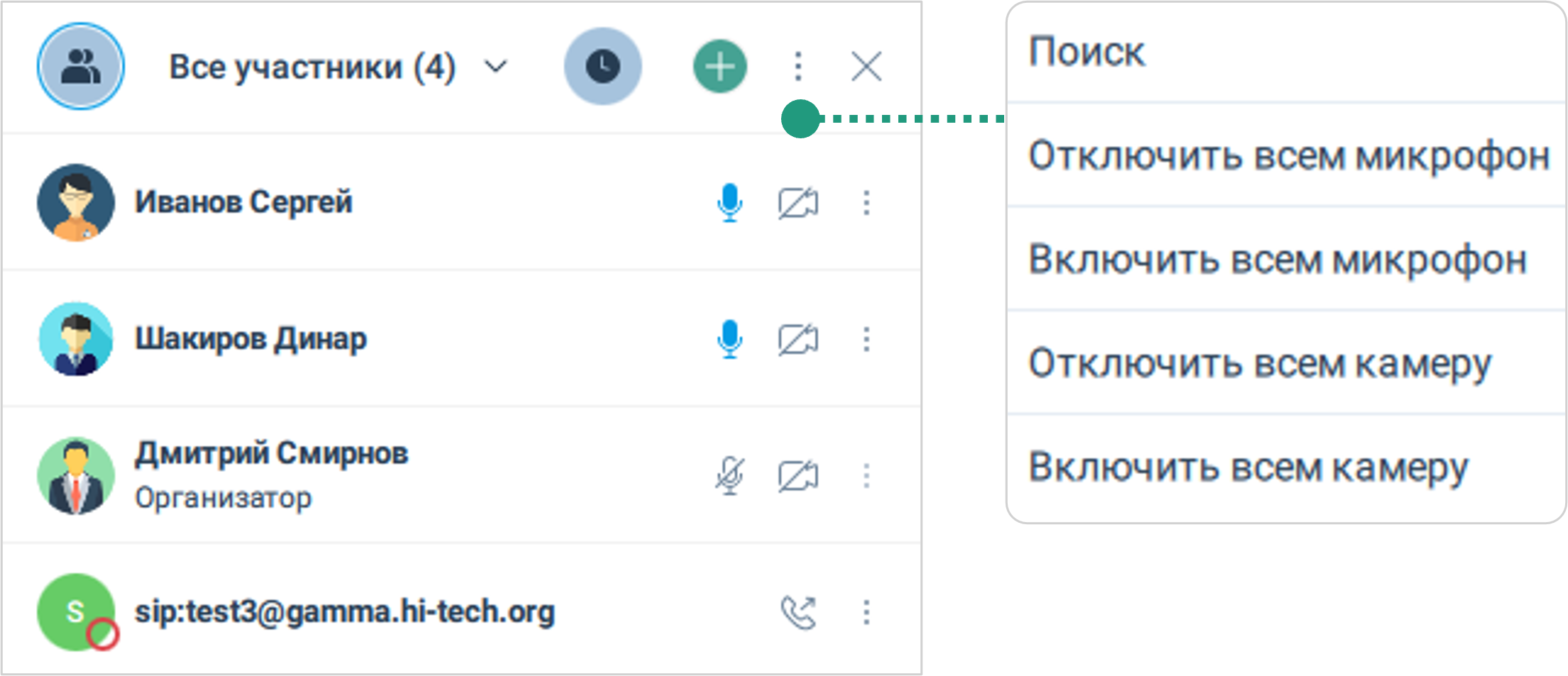 Контекстное меню списка участников