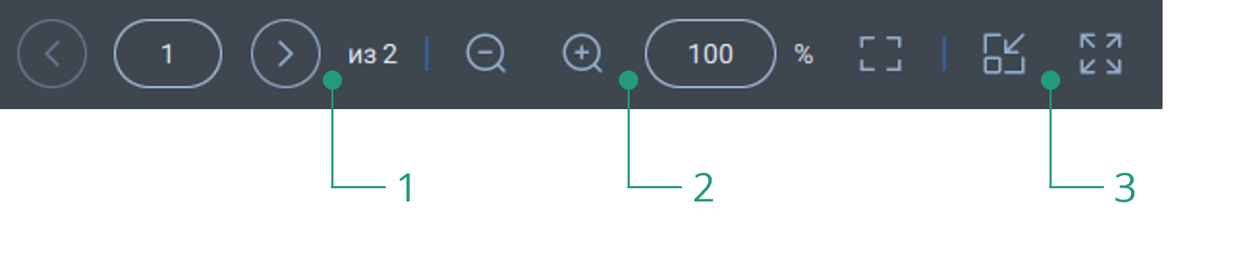 Панель управления просмотром файла текстового формата