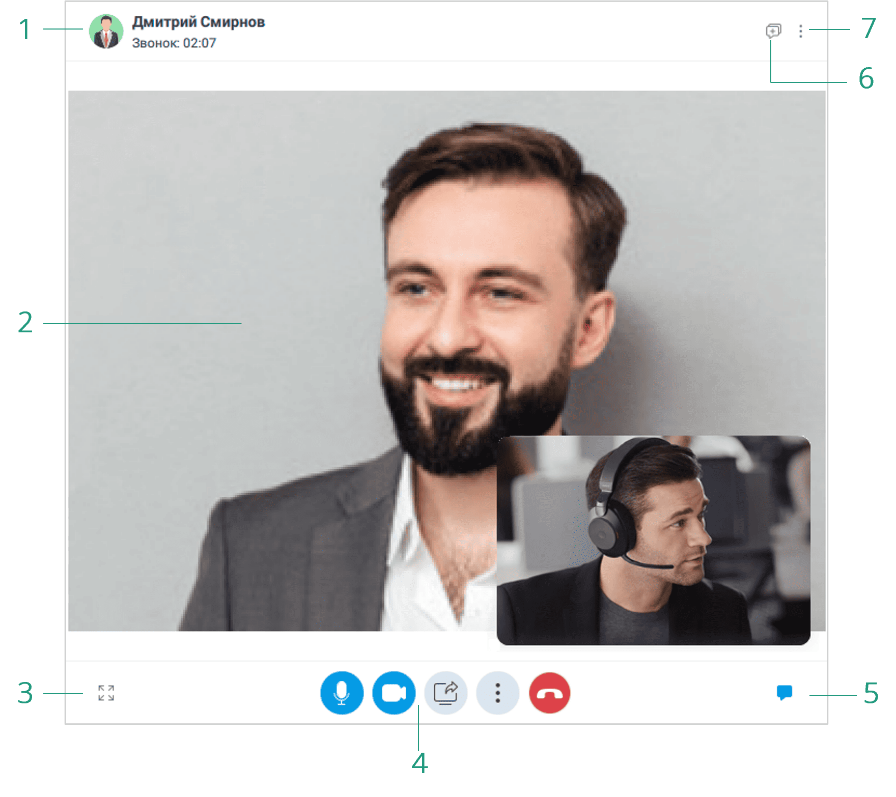 Рабочая область звонка