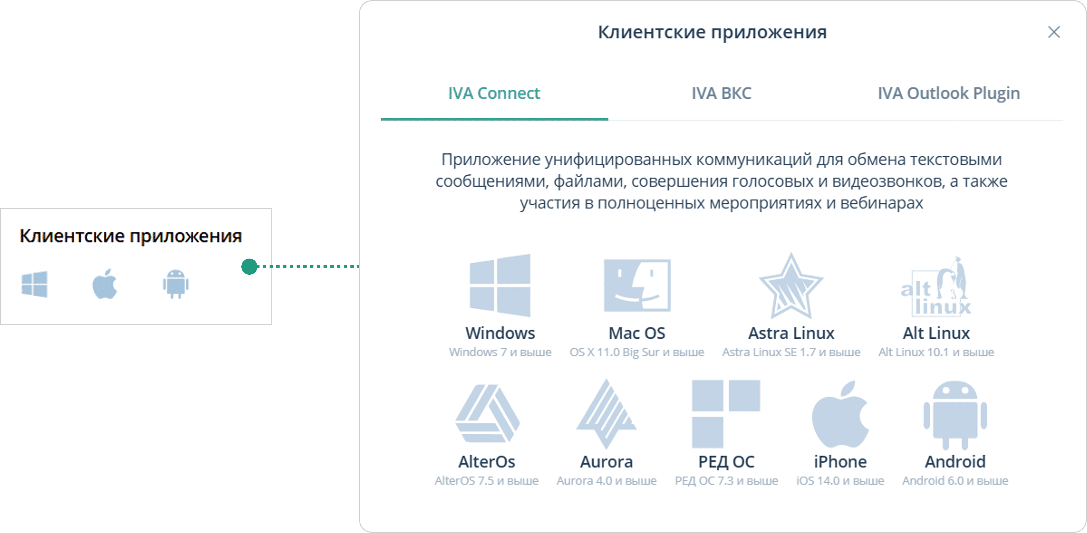 Клиентские приложения