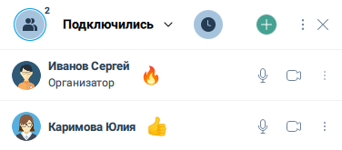 Реакции в разделе Участники