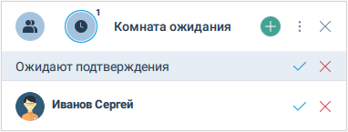 Участники в комнате ожидания