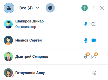 Участники мероприятия