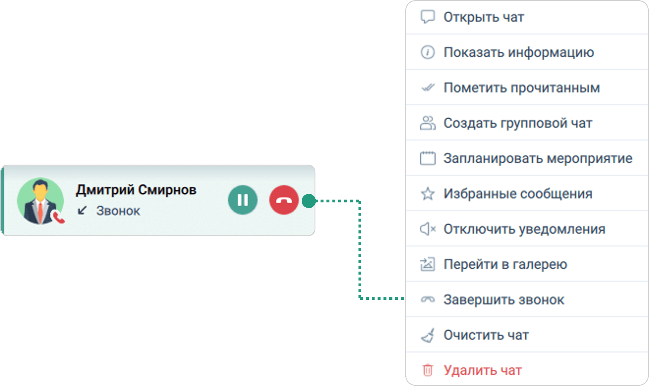 Карточка звонка