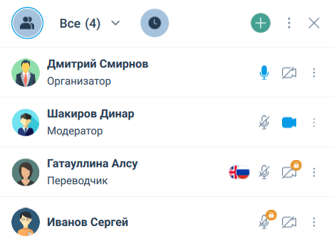 Участники мероприятия