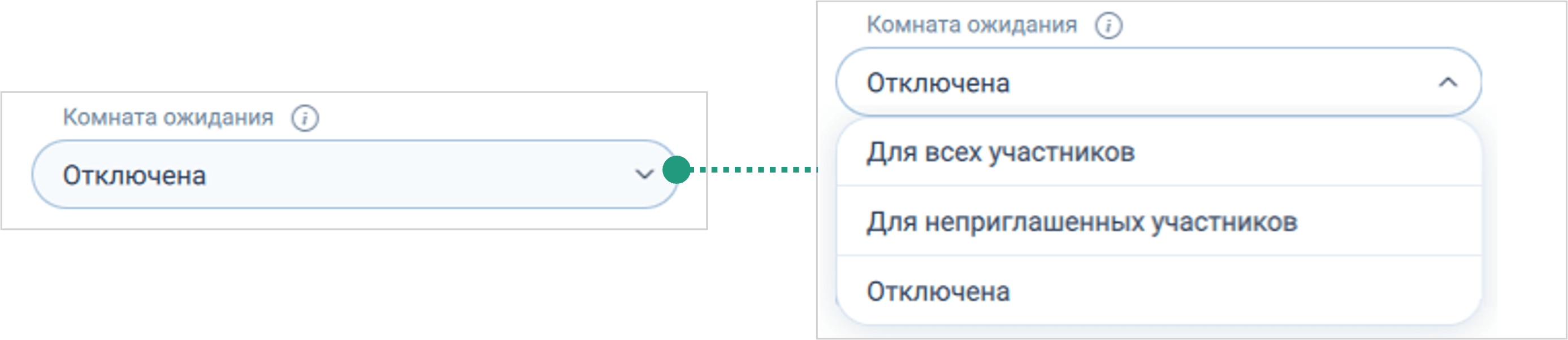 Активация Комнаты ожидания в Настройках мероприятия