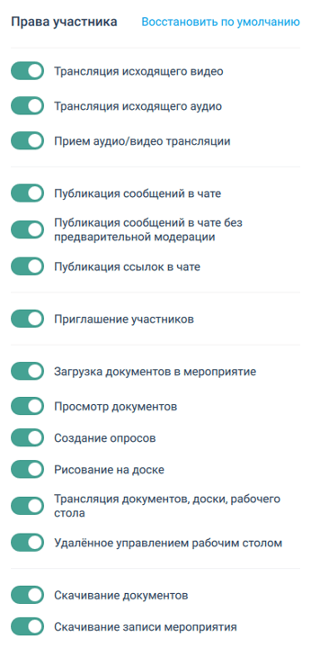Настройка прав участника мероприятия