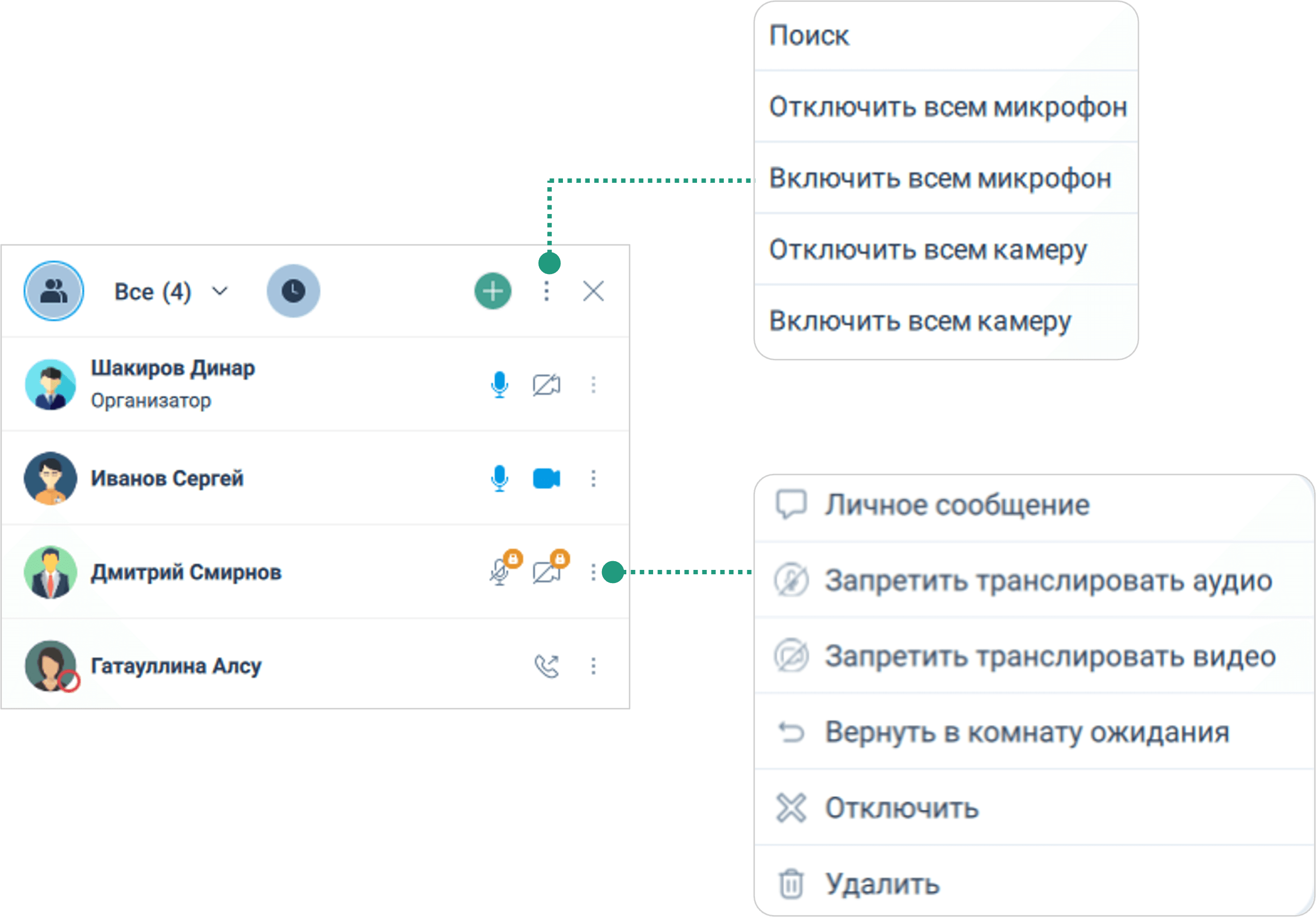 Контекстное меню списка участников