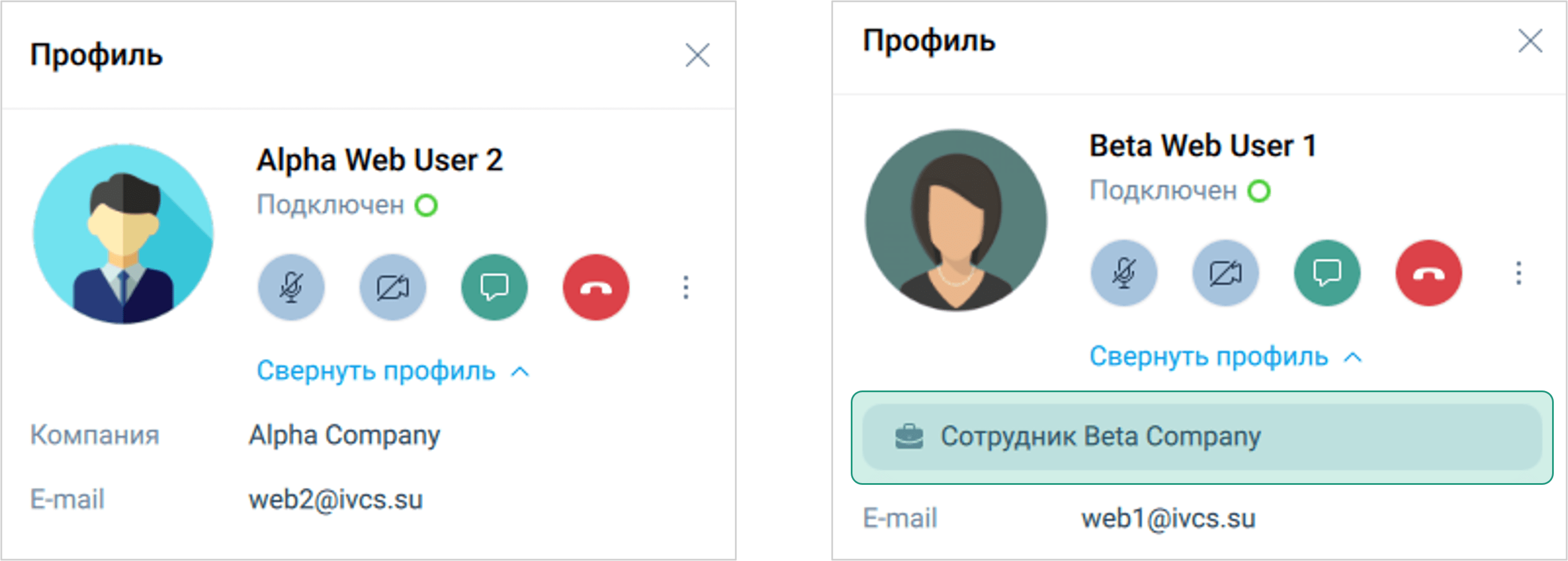 Профиль участника