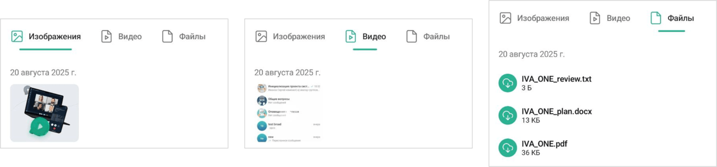 Галерея чата