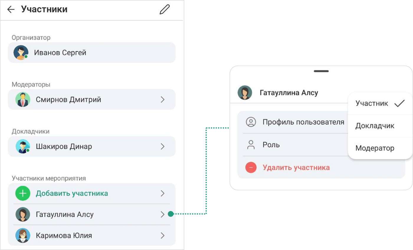Настройка участников мероприятия