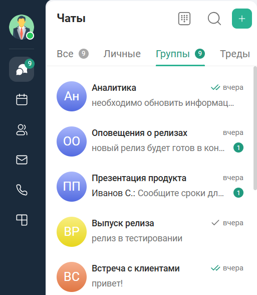 Группы