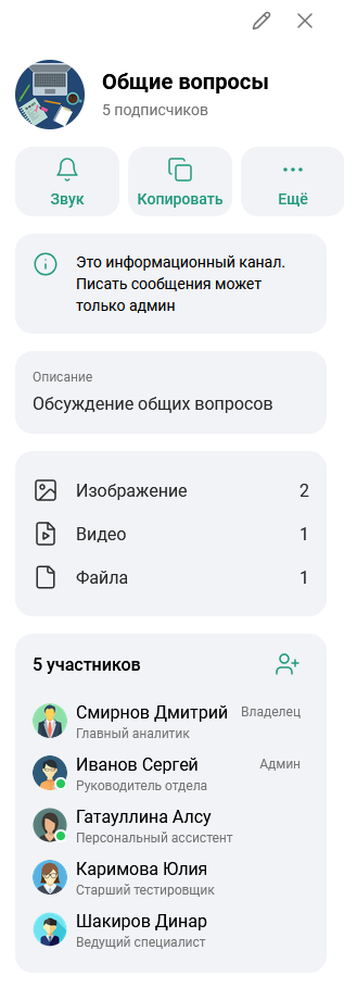 Профиль информационного канала