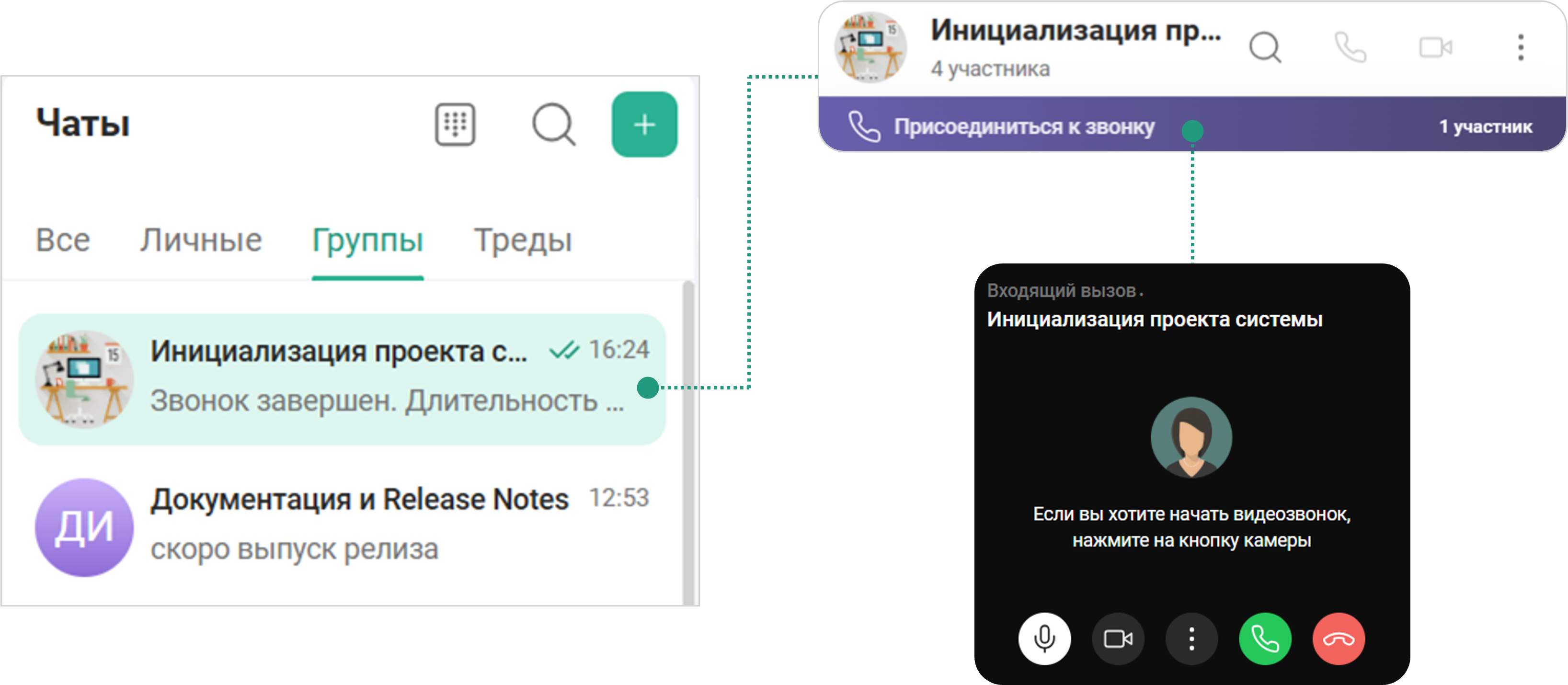 Подключение к тихому звонку