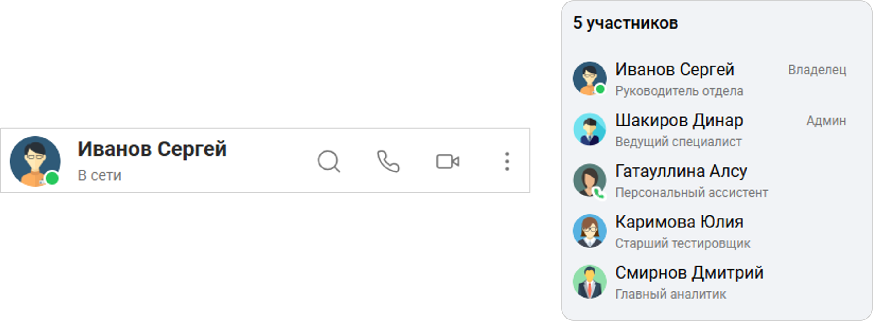 Просмотр статуса пользователя
