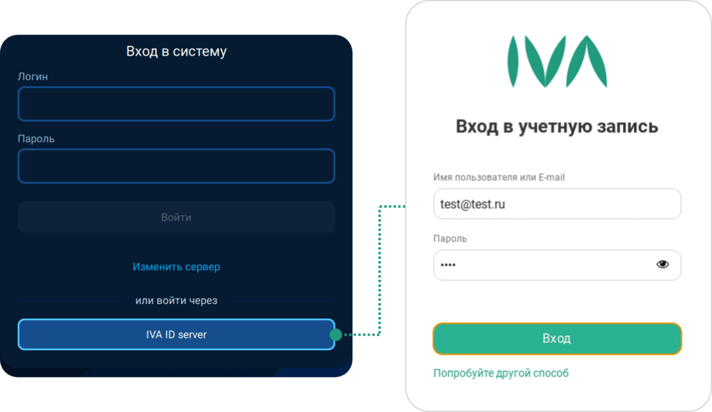 Авторизация IVA ID