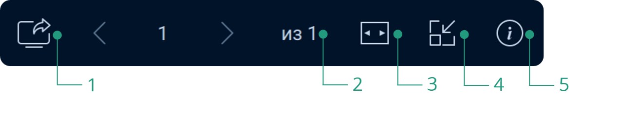 Панель управления просмотром файла текстового формата