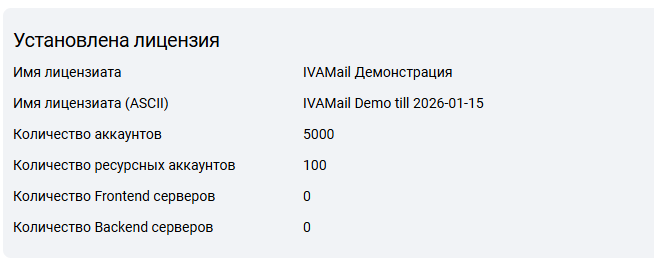 Установленная лицензия