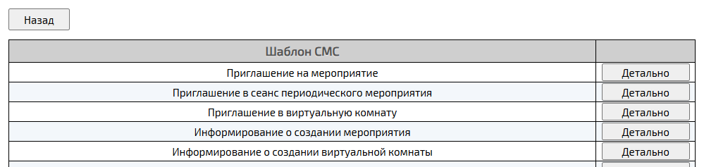Шаблоны СМС