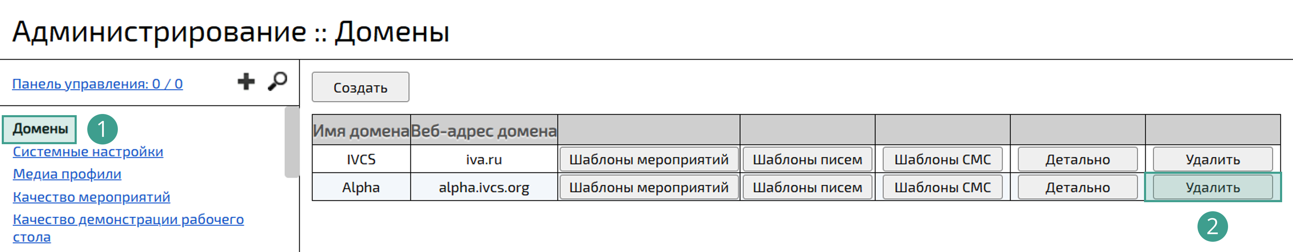 Домены Платформы
