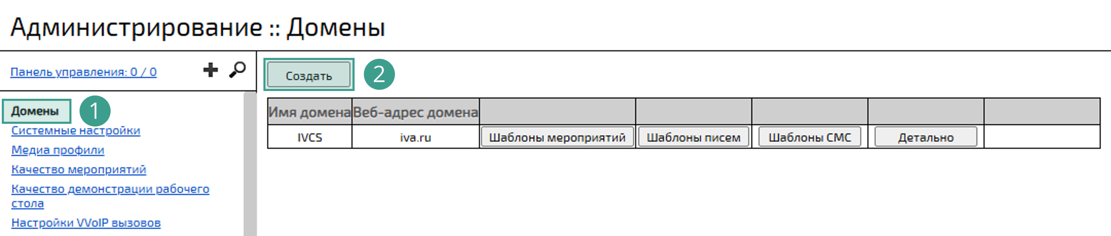 Домены Платформы