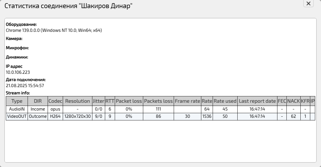 Расширенная статистика соединения