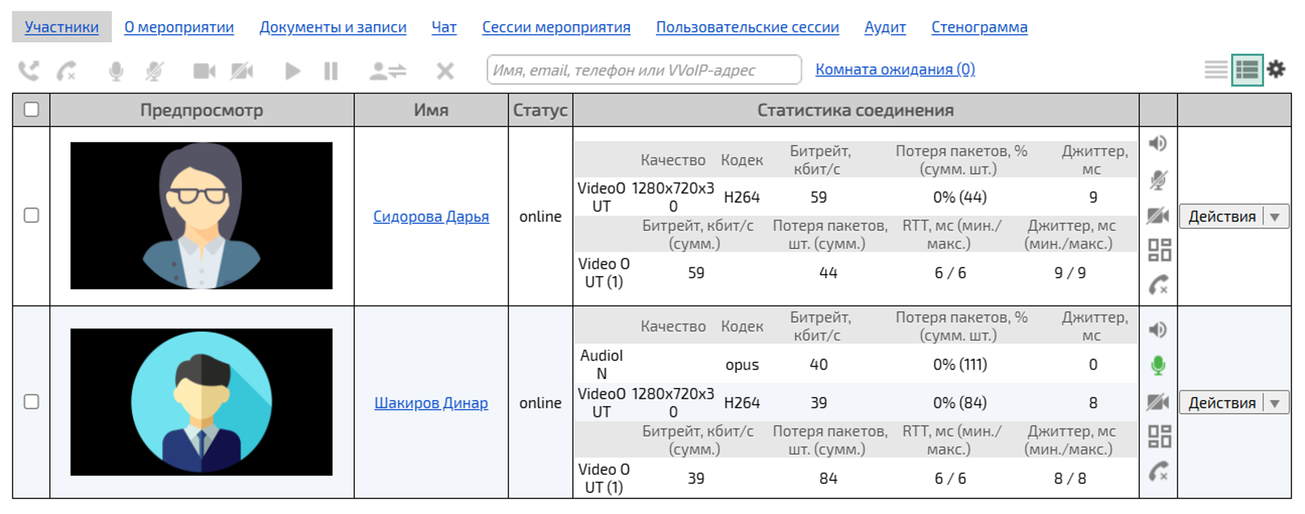 Расширенный вид списка участников мероприятия