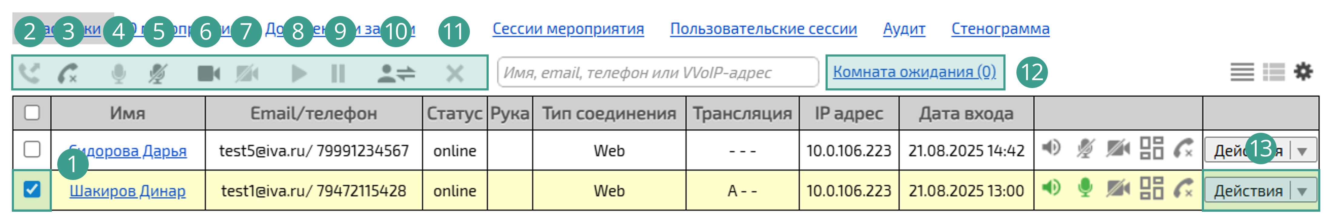 Панель управления мероприятием
